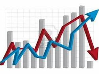 Economics Major – Drury University, du học Mỹ