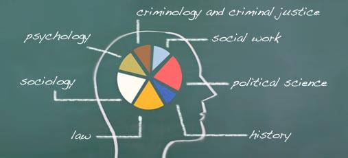 Du học Anh - Tội phạm học và Nghiên cứu Tâm lý (Criminology & Psychological Studies) - Đại Học Southampton