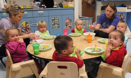 DU HỌC NEW ZEALAND - Early Childhood Education - Whitireia