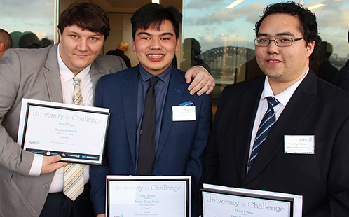 Graduate Diploma in Financial Planning (Hoạch định Tài chính) tại Western Sydney University