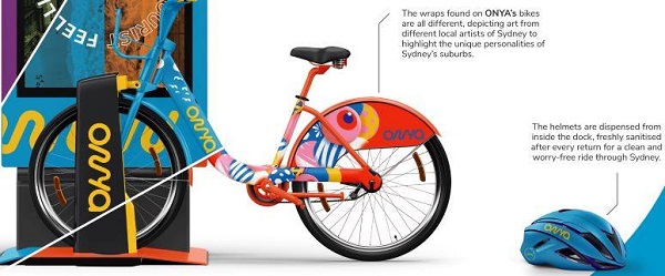 Văn bằng Nâng cao về Thiết kế Đồ họa (Graphic Design) tại Tafe NSW